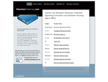 Tablet Screenshot of diametergateway.com